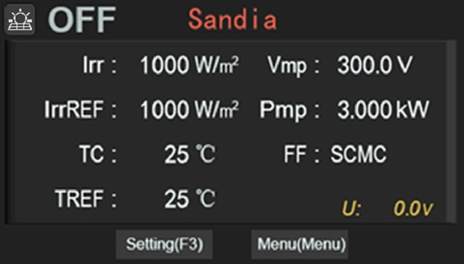PV Sandia