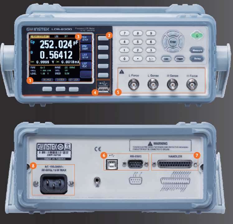 LCR-6000 시리즈 패널 입출력 인터페이스 구조 도식