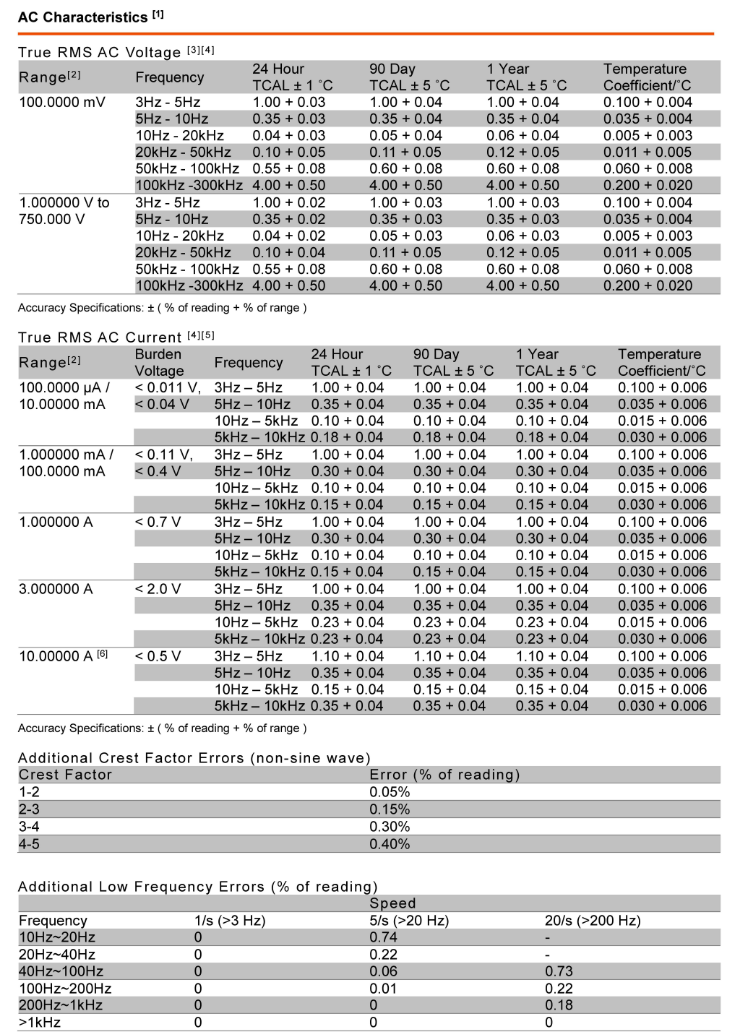 GDM-906X specification_페이지_03.png