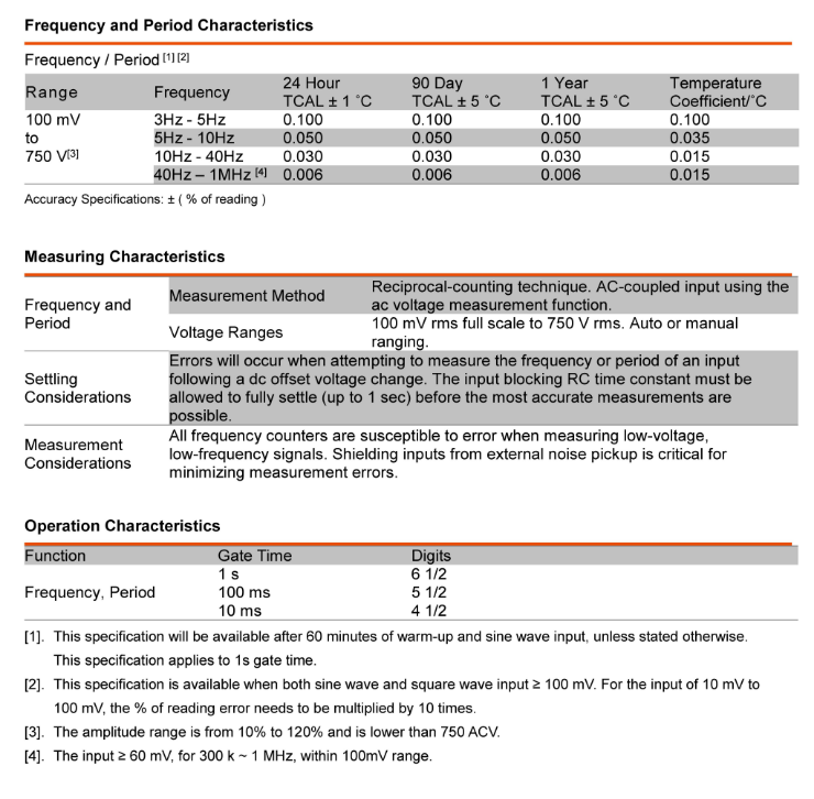 GDM-906X specification_페이지_05.png