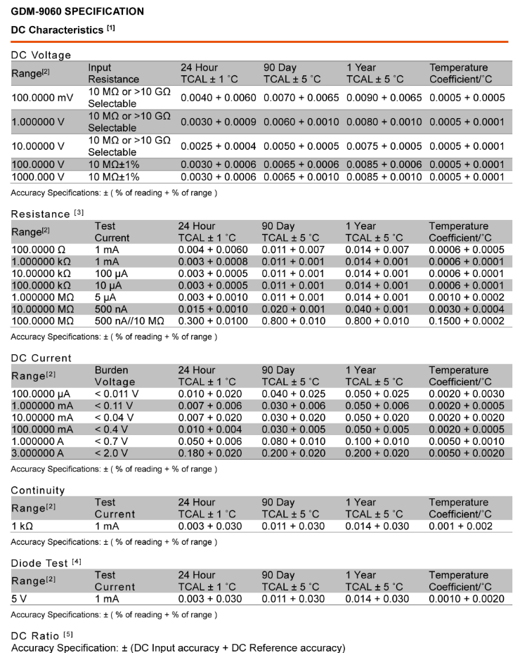 GDM-906X specification_페이지_08.png