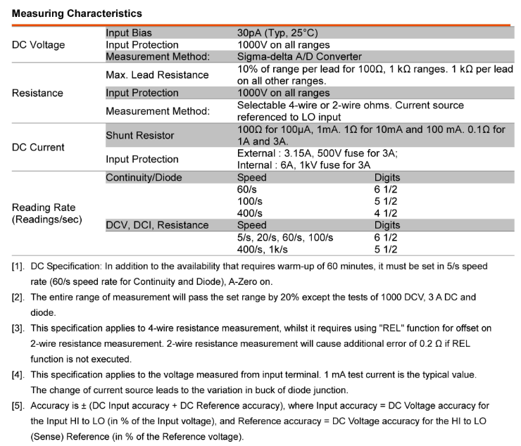 GDM-906X specification_페이지_09.png