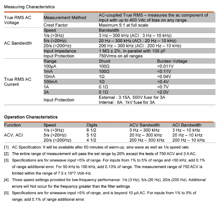 GDM-906X specification_페이지_11.png