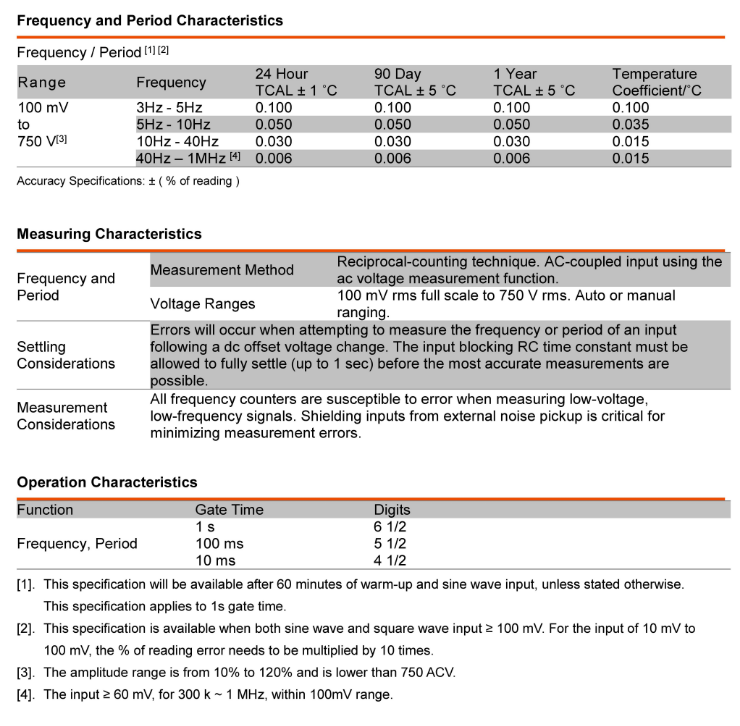GDM-906X specification_페이지_12.png